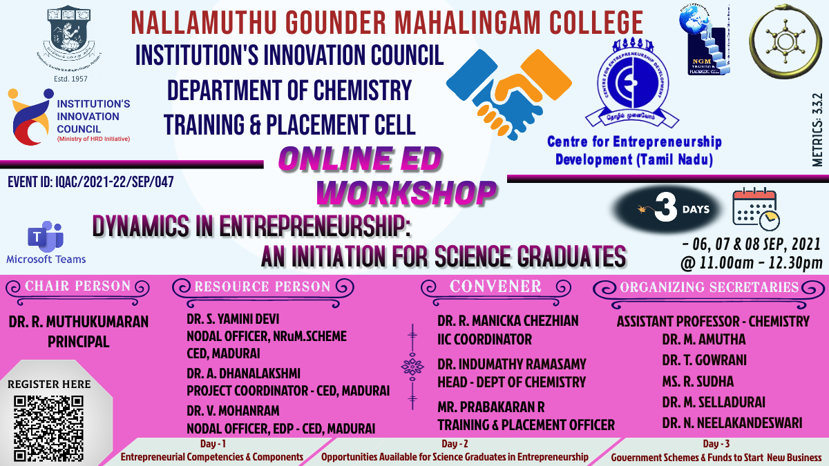 Dynamics IN Entrepreneurship: An Initiation For Science Graduates